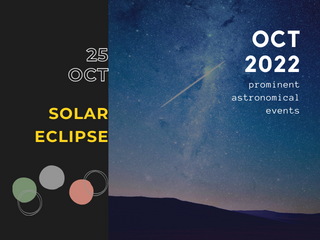 Astronomical Events Oct-2022